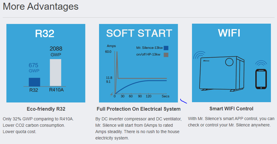 pool heat pump power consumption